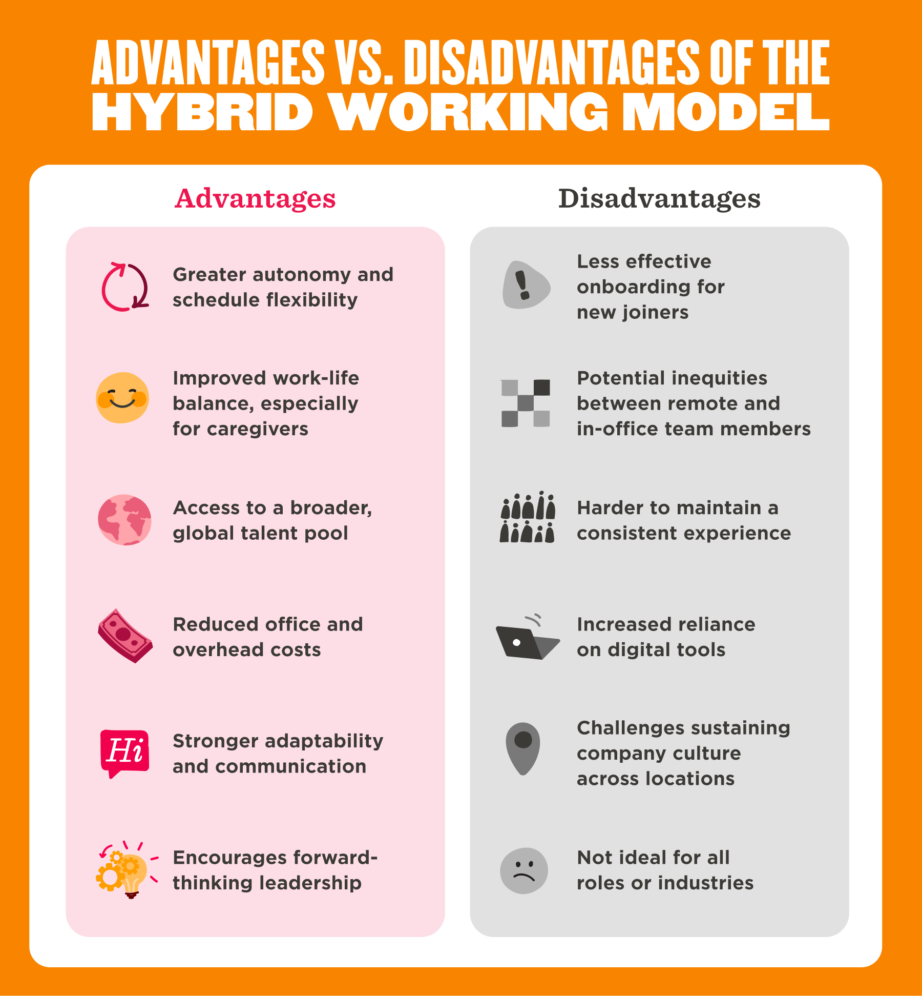 imagery highlighting the advantages and disadvantages of hybrid-working