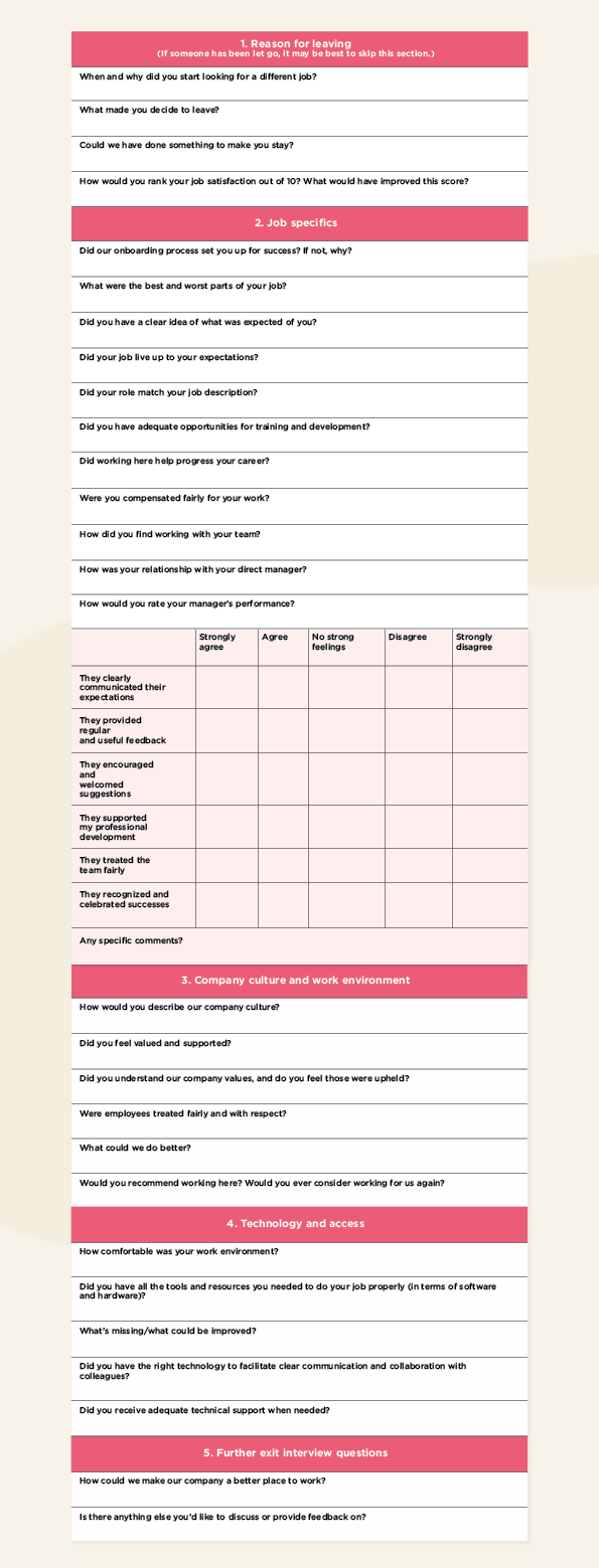 Exit interview questions to ask departing team members template