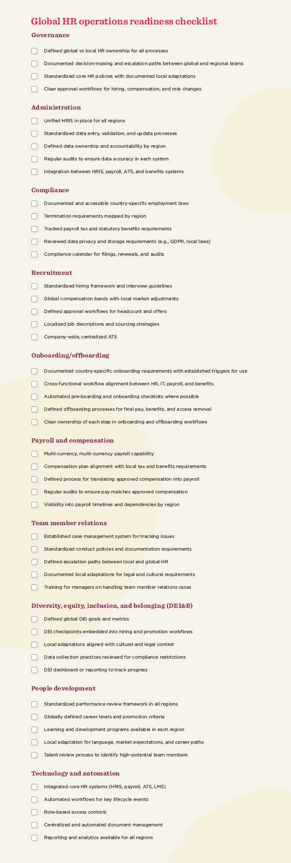 A detailed checklist outlining global HR operations readiness across governance, administration, compliance, recruitment, onboarding and offboarding, payroll and compensation, team member relations, diversity and inclusion, people development, and technology and automation, with multiple actionable items under each category.