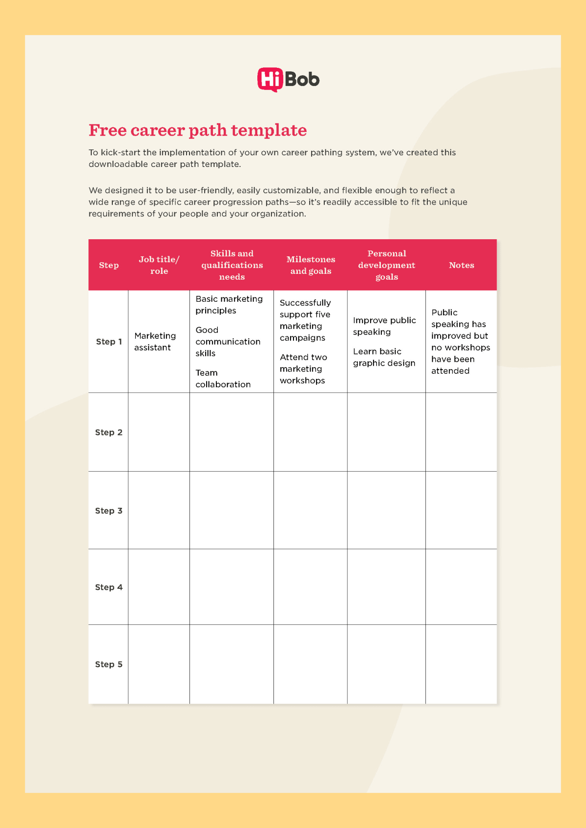 A screenshot of HiBob's free career path template