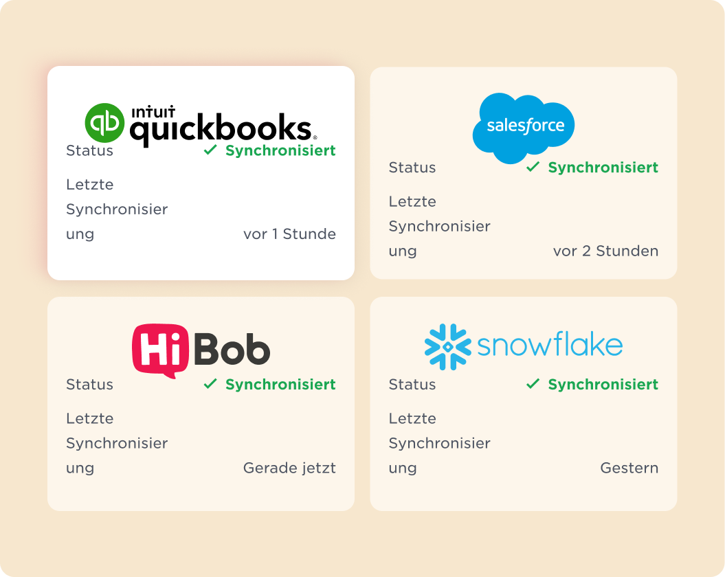 quickbooks, salesforce, hibob, snowflake