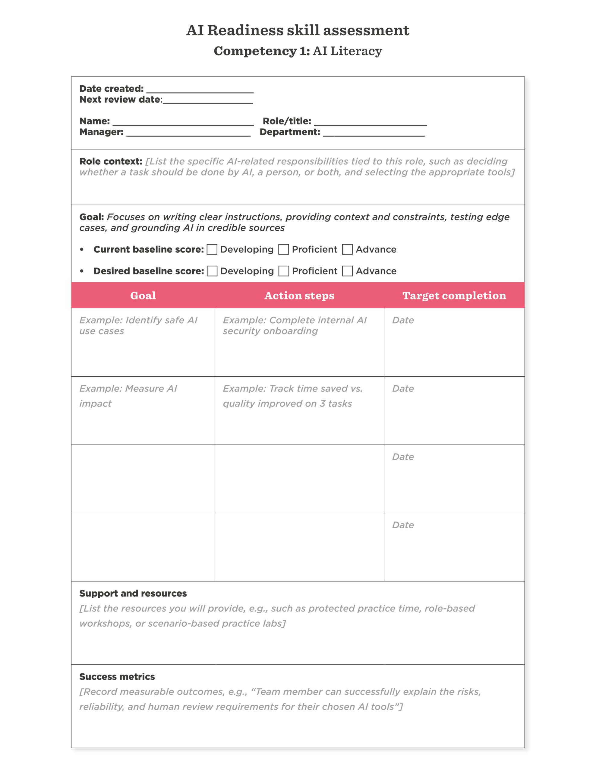 AI literacy assessment form outlining responsibilities, goals, action steps, and support resources for team members, Structured skill assessment for AI readiness, focusing on instruction clarity and outcome metrics.