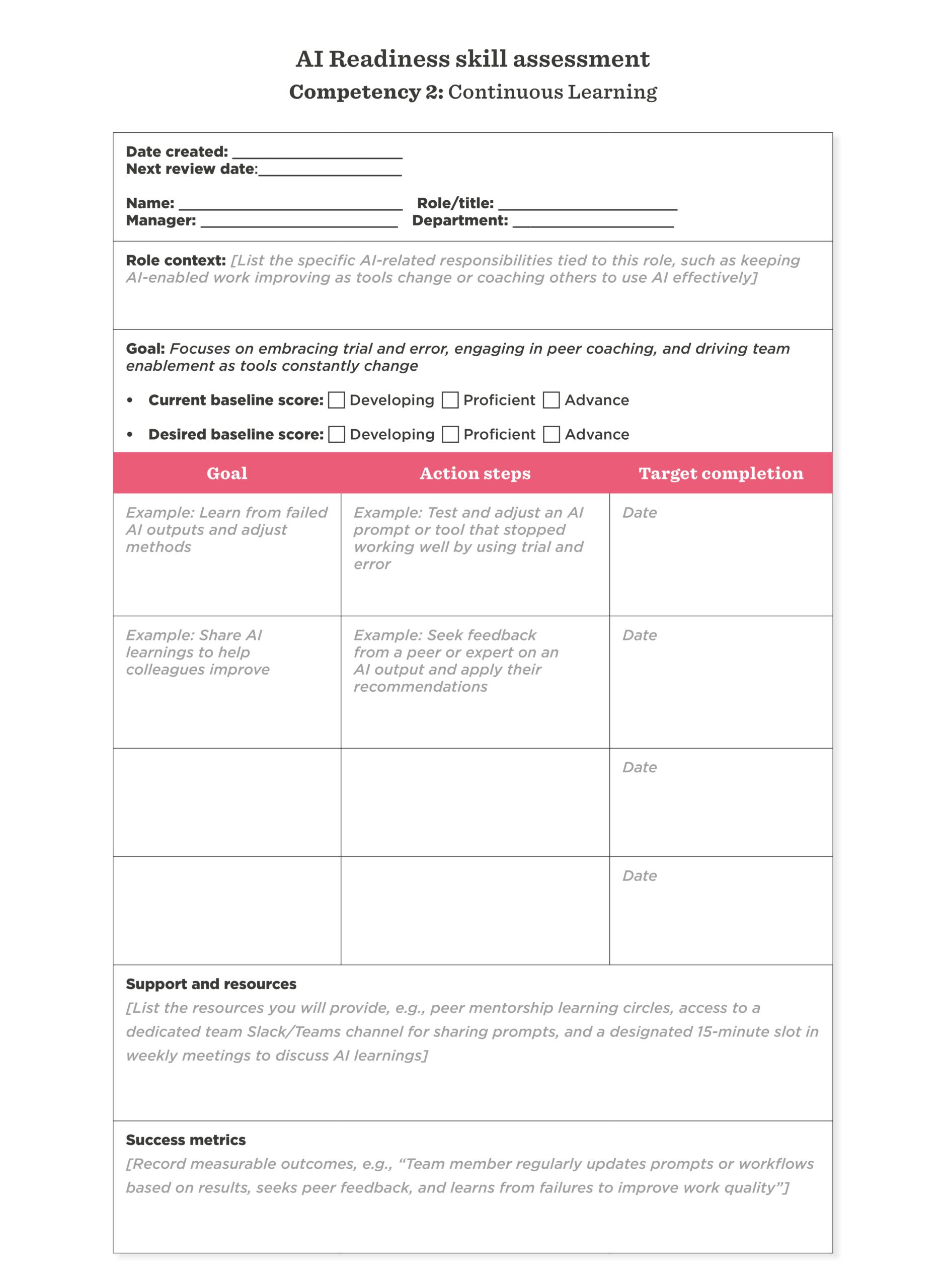 AI readiness assessment template focusing on continuous learning and team collaboration for skill enhancement in AI tools. , AI readiness, skill assessment