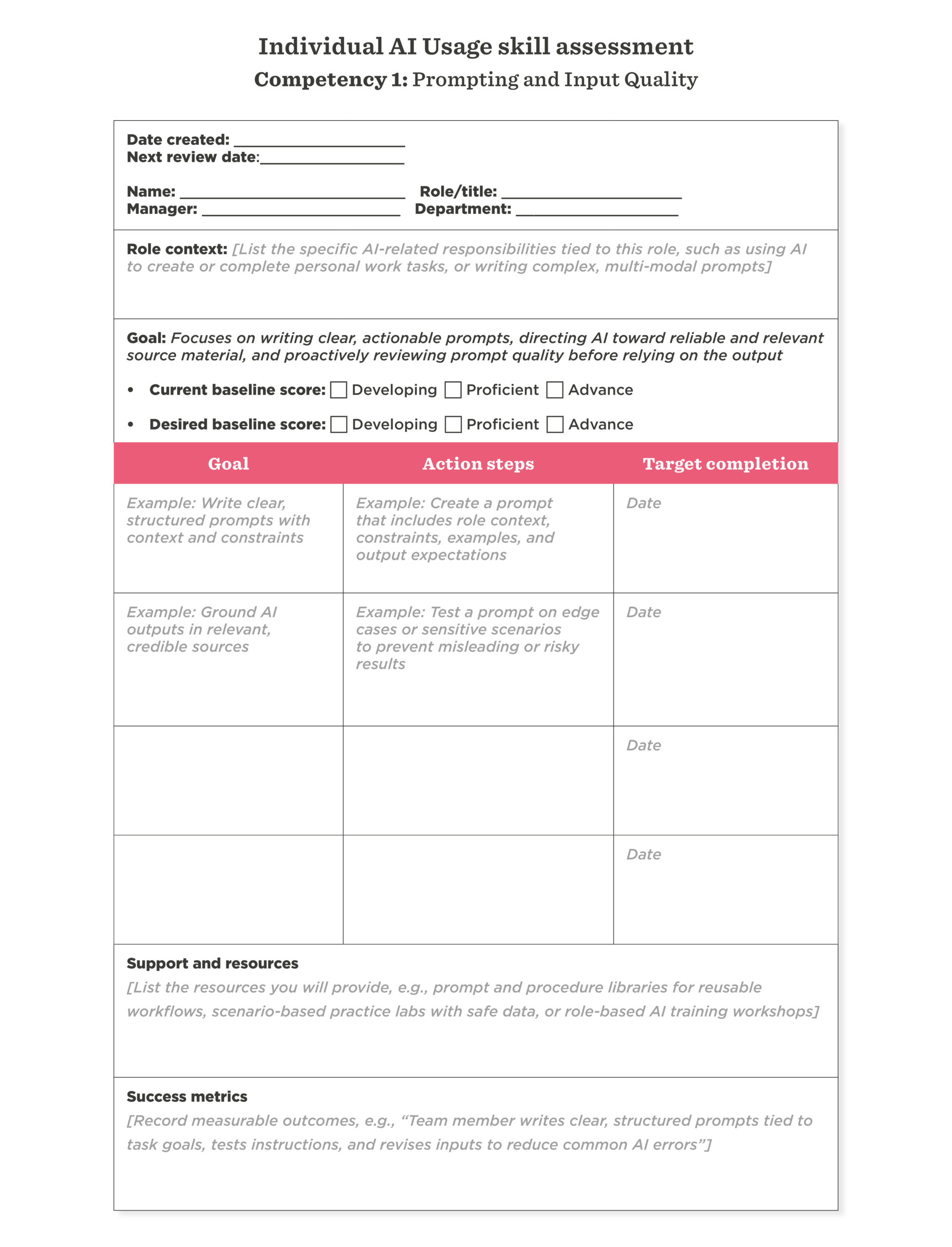 Individual AI Usage skill assessment template for prompting and input quality, including goals, actions, and success metrics., AI skill assessment, prompting quality, action steps, development goals