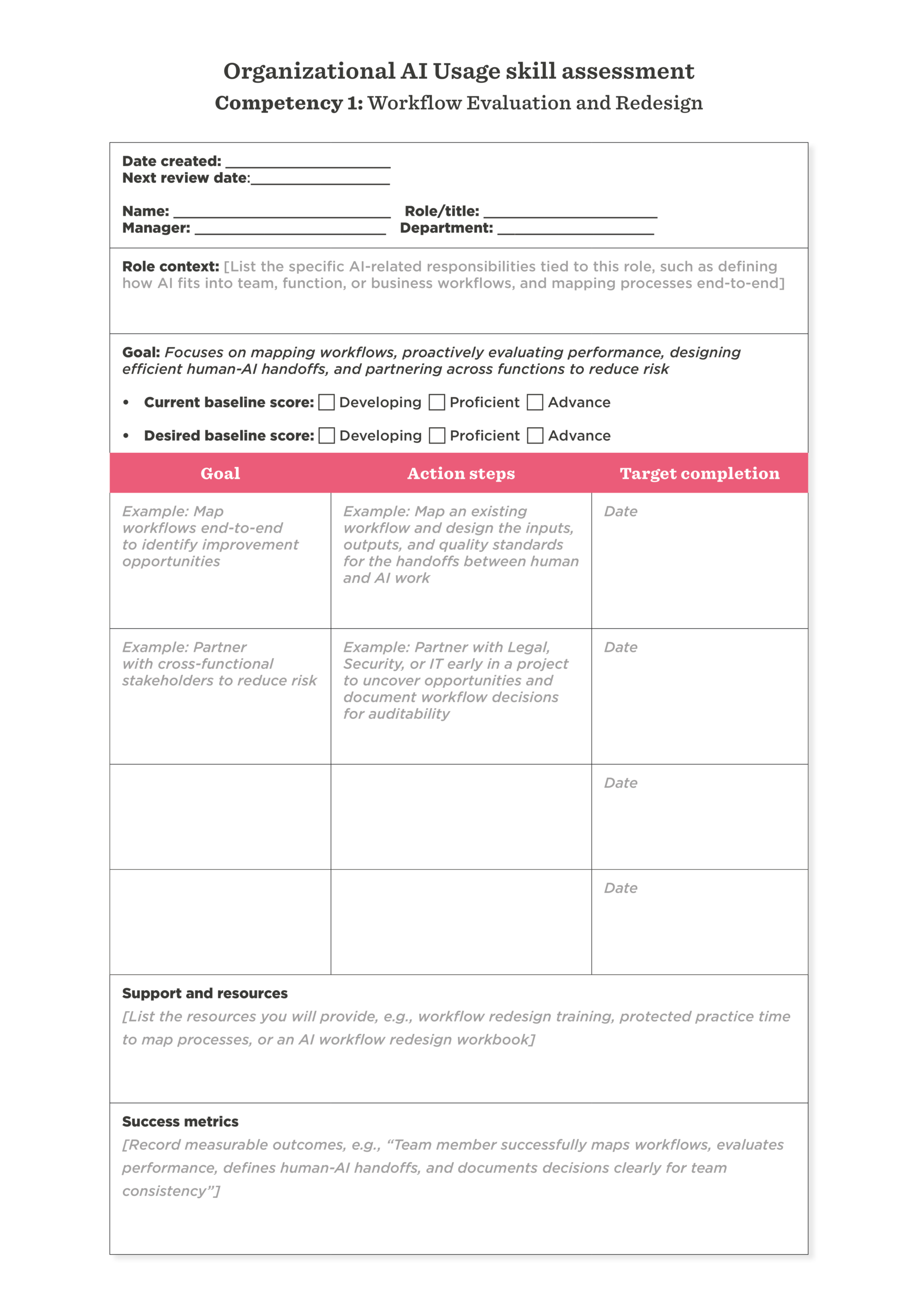 Organizational AI skill assessment form showcasing workflow evaluation goals and action steps for team roles, Document outlining AI project collaboration and success metrics
