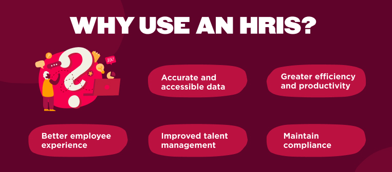 Infographic listing six benefits of using an HRIS, including improved data, efficiency, and employee experience.