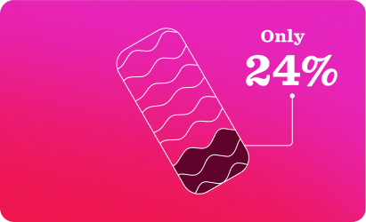 progress bar illustration showing only 24% filled on a gradient background, numeric percentage display against a vibrant gradient backdrop
