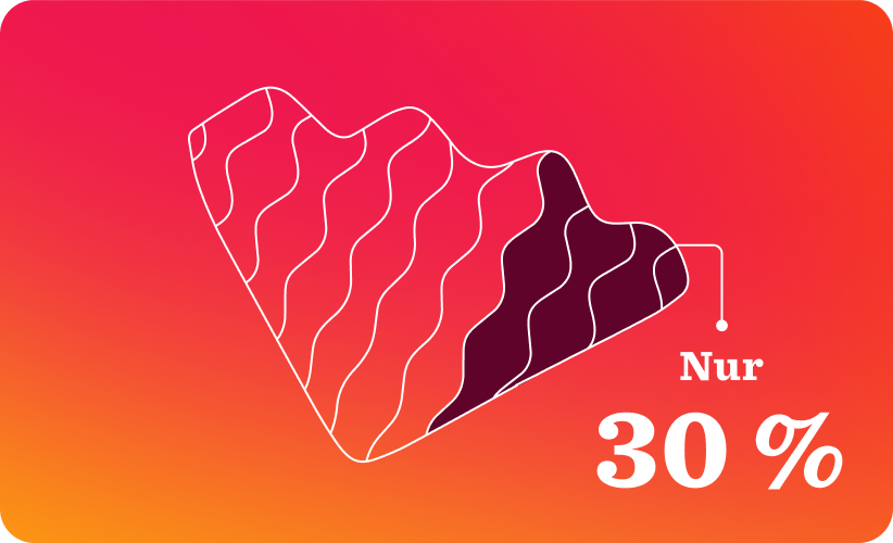 graphic showing a gradient wave pattern with "30%" and "Nur" text on a vibrant background, colorful wave graph illustrating a percentage