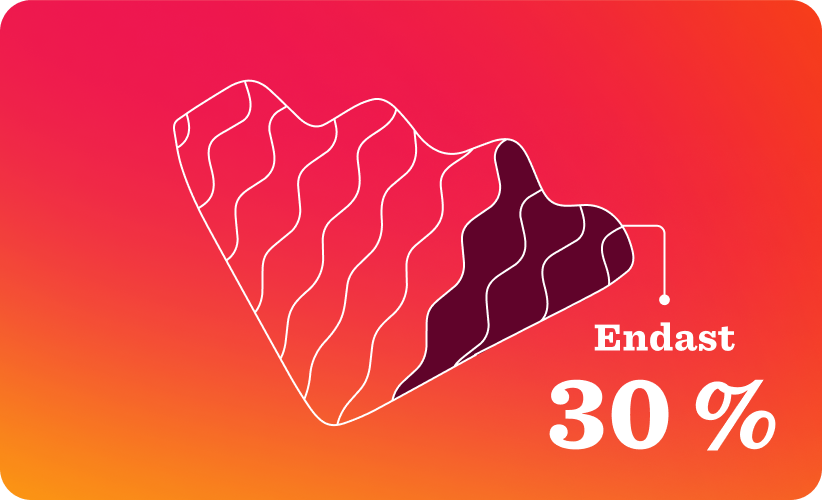 graphic showing a wave pattern with a gradient background, indicating a decline to 30% completion with "Endast" label, colorful gradient visual representing progress decline in data representation