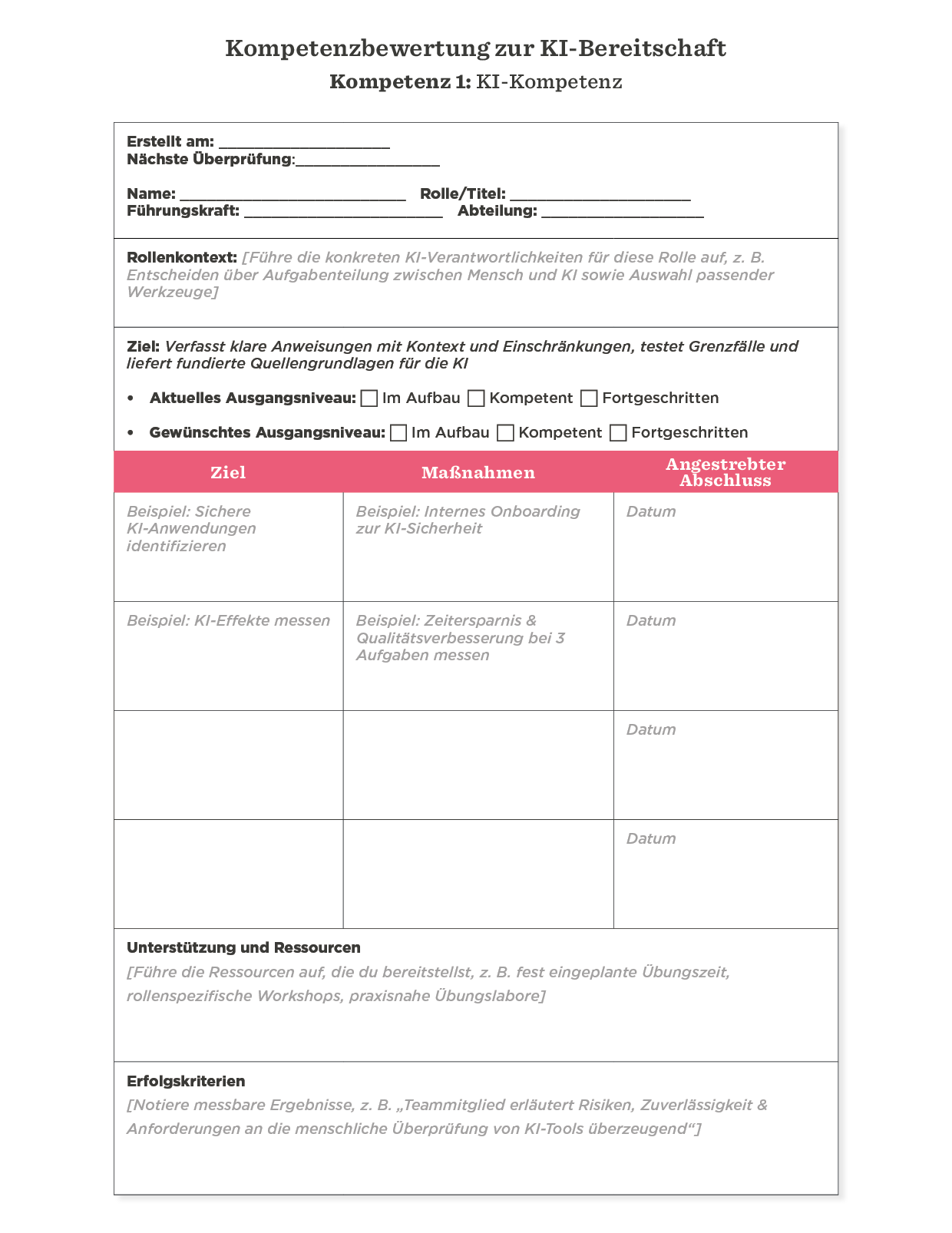 Kompetenzbewertung zur KI-Bereitschaft mit Zielsetzungen, Maßnahmen und Erfolgsfragen in einem strukturierten Format, KI-Kompetenzen-Evaluierung, Ressourcensammlung