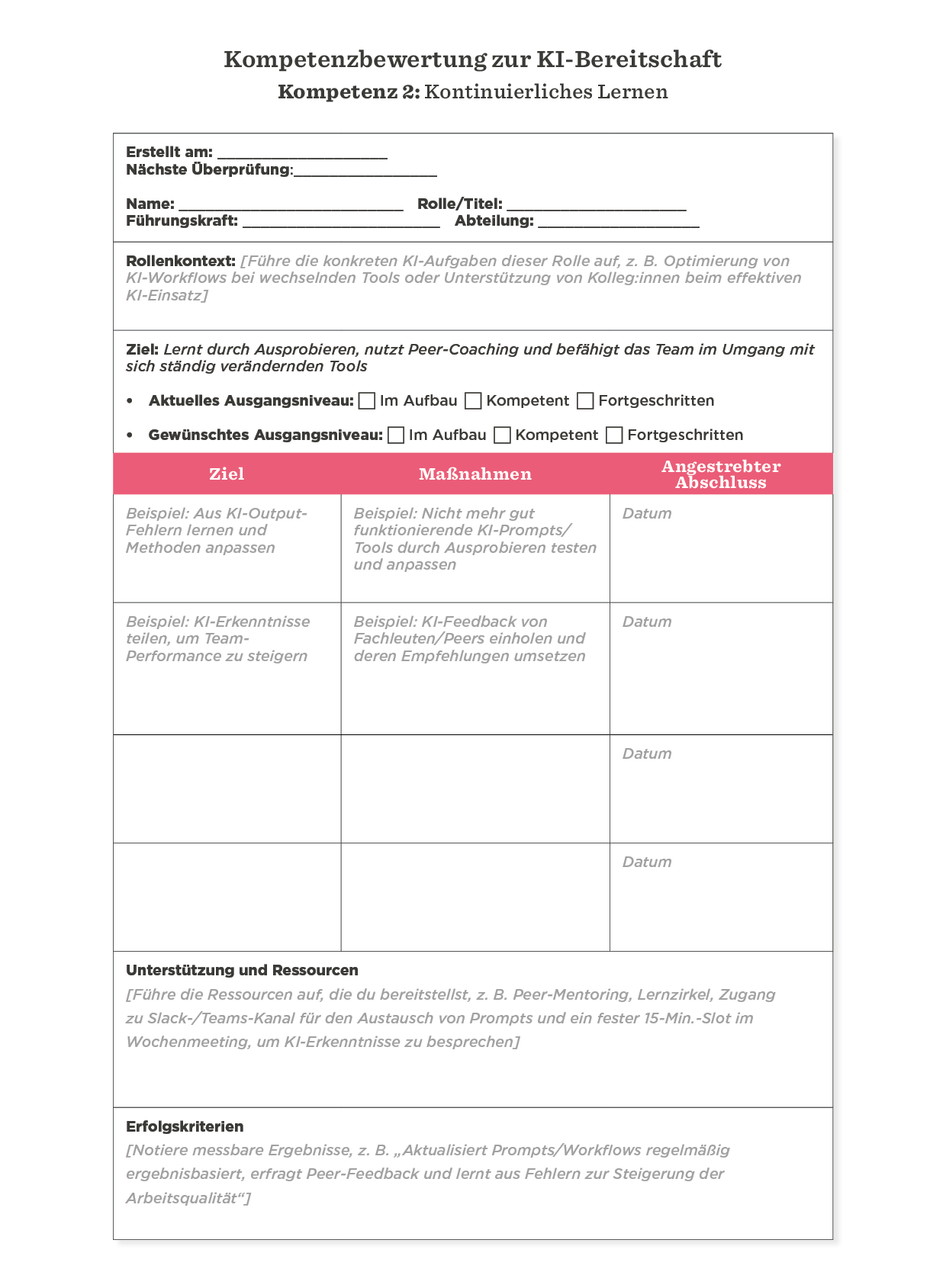 KI-Bereitschaftsbeurteilung, Tabellenformat, Zielsetzung und Maßnahmen, Peer-Coaching, kontinuierliches Lernen, Kompetenzentwicklung, Feedbackmethoden, Ressourcenübersicht