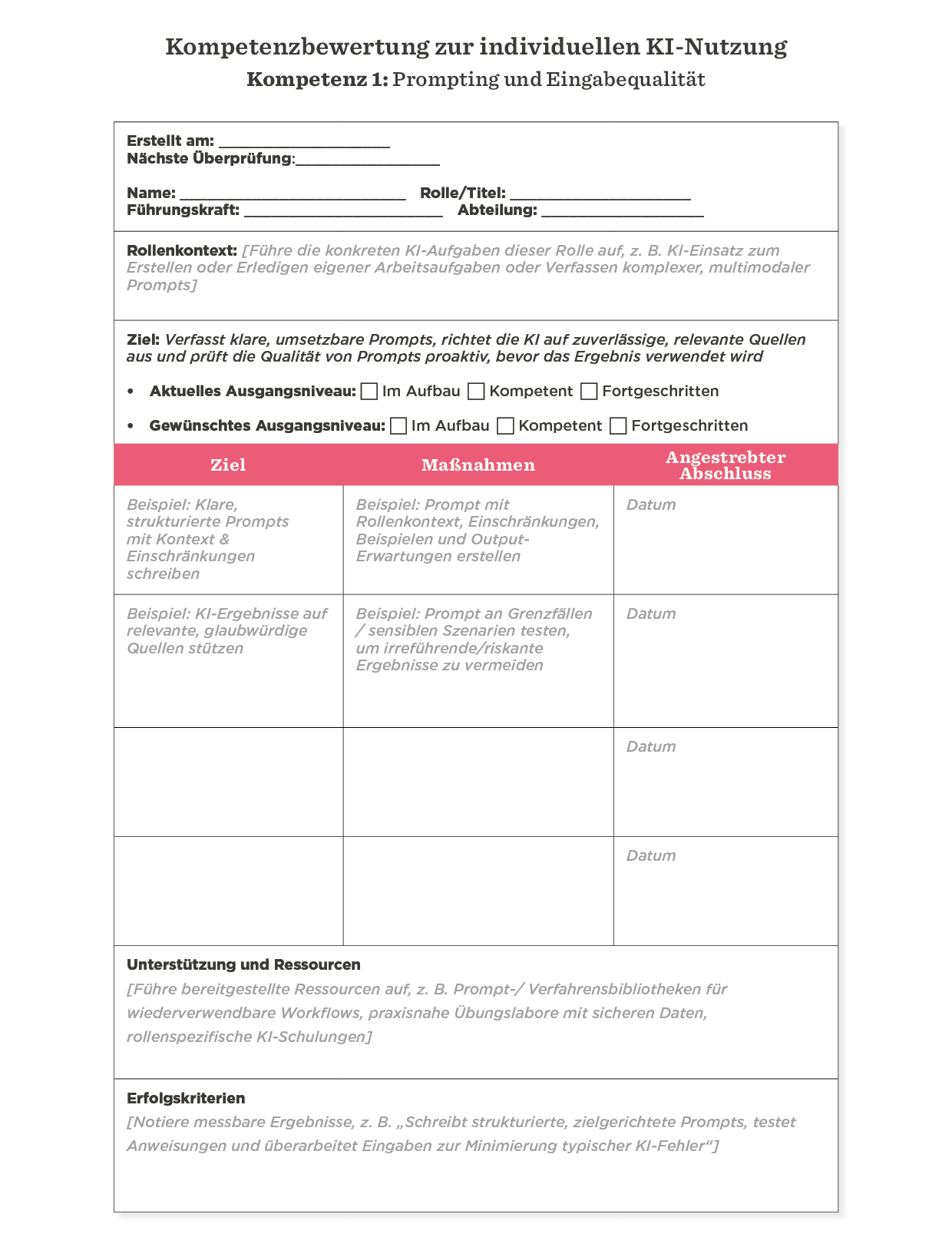 Kompetenzbewertung zur KI-Nutzung, Fokus auf effektives Prompting und Eingabebedarf. Strukturierte Felder zur Zieldefinition. , KI-Nutzung, Prompting-Eingabebedarf