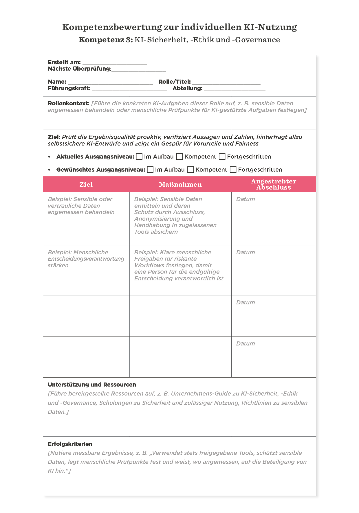 Kompetenzbewertung KI-Nutzung, Sicherheits- und Ethikziele; Maßnahmen zur Förderung von Verantwortlichkeit und Datenschutz. Kompetenzbewertung, KI-Sicherheit