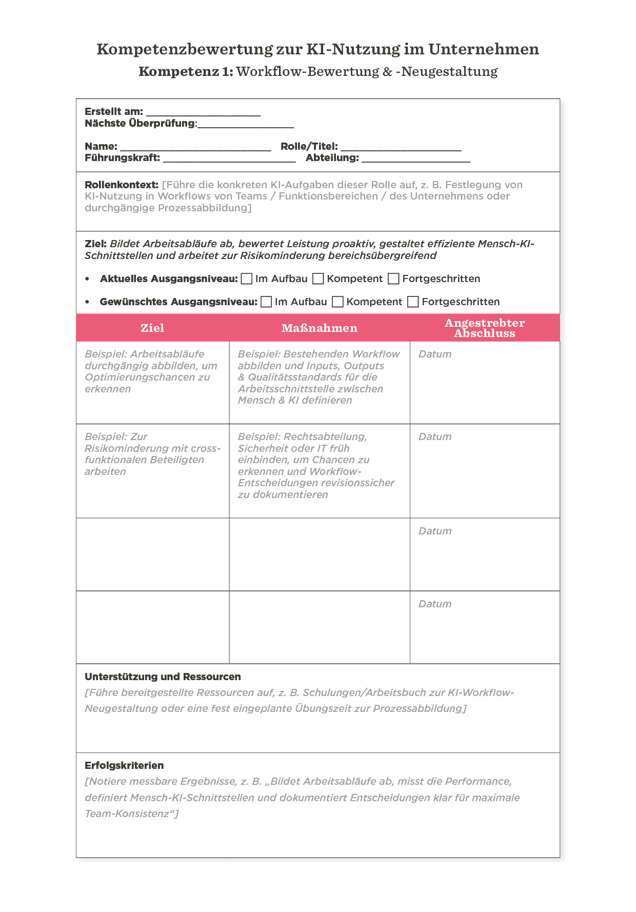Kompetenzbewertung KI-Nutzung im Unternehmen, Workflow-Bewertung und Neugestaltung, Ziele und Maßnahmen für KI-Anwendungen