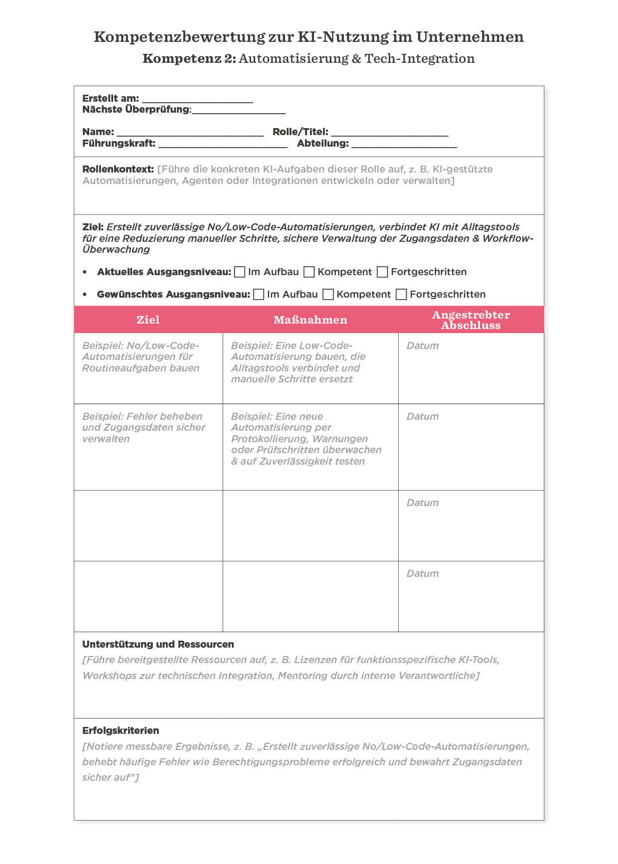 Kompetenzbewertung für KI-Nutzung in Unternehmen, Fokus auf No/Low-Code-Automatisierungen und Ressourcen., KI-Integration, Automatisierungstools