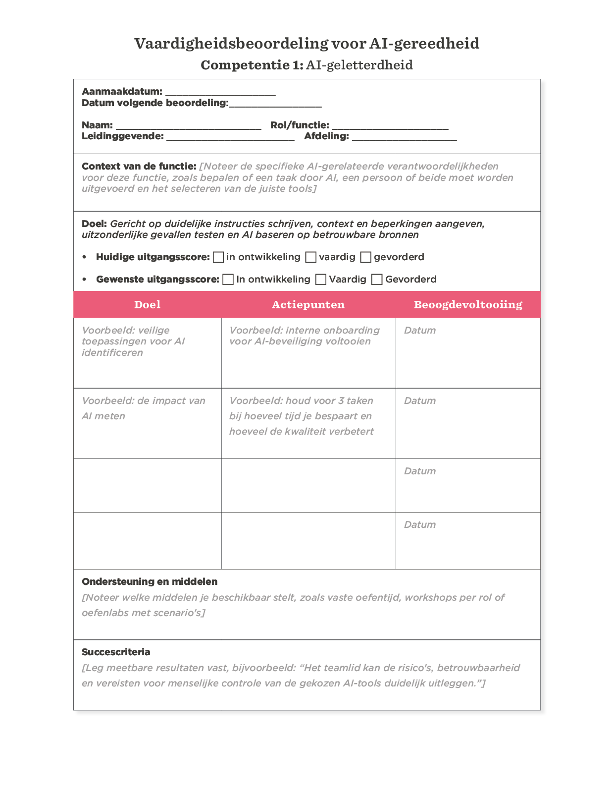 Vaardigheidsbeoordeling voor AI-geletterdheid, geselecteerde tools en acties voor AI-implementatie##AI-training en richtlijnen