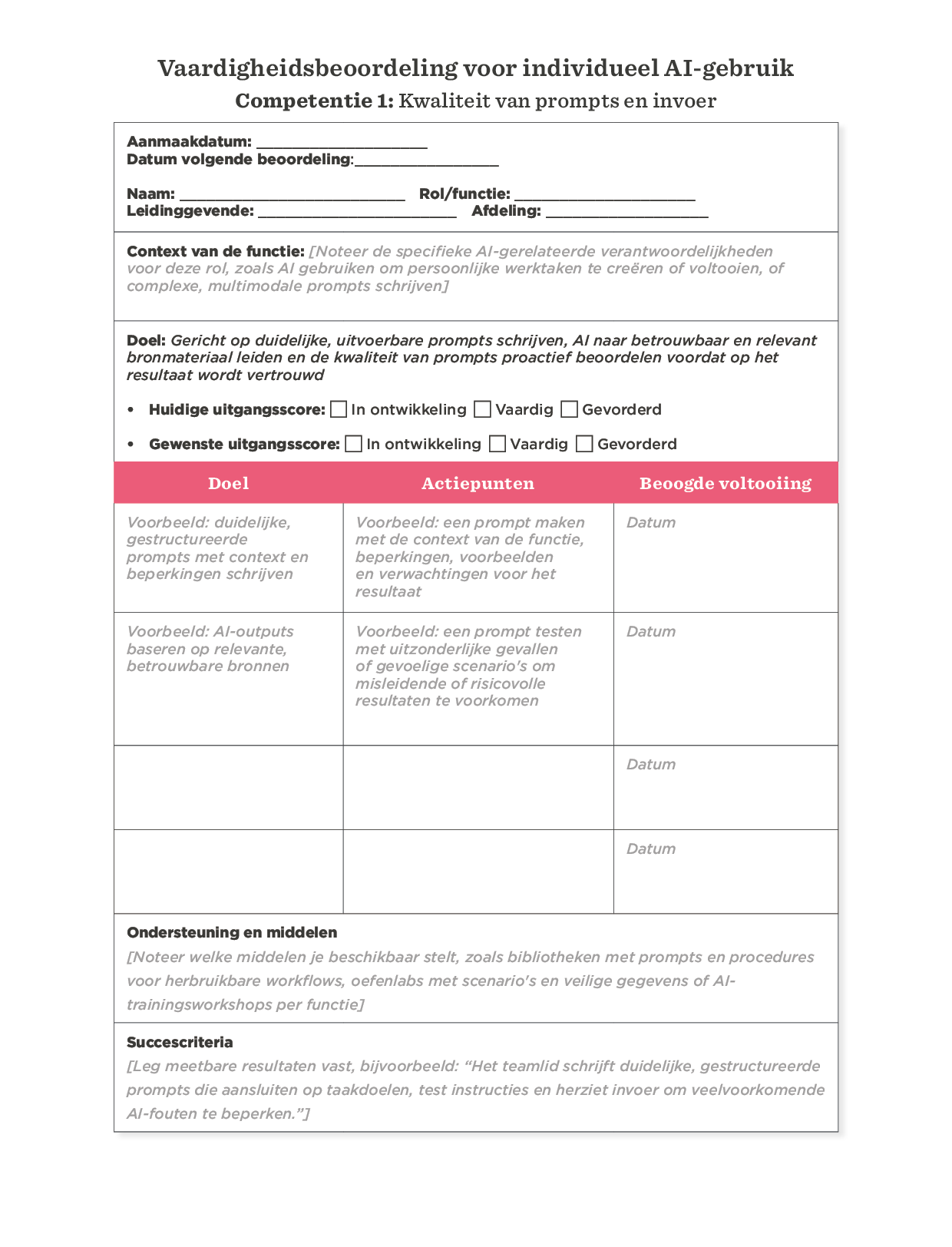 Vaardigheidsbeoordeling voor AI-gebruik, met secties voor naam, context, doel, actiepunten en ondersteuningscriteria, Competentie beoordeling en prompts kwaliteit voor individueel AI-gebruik.
