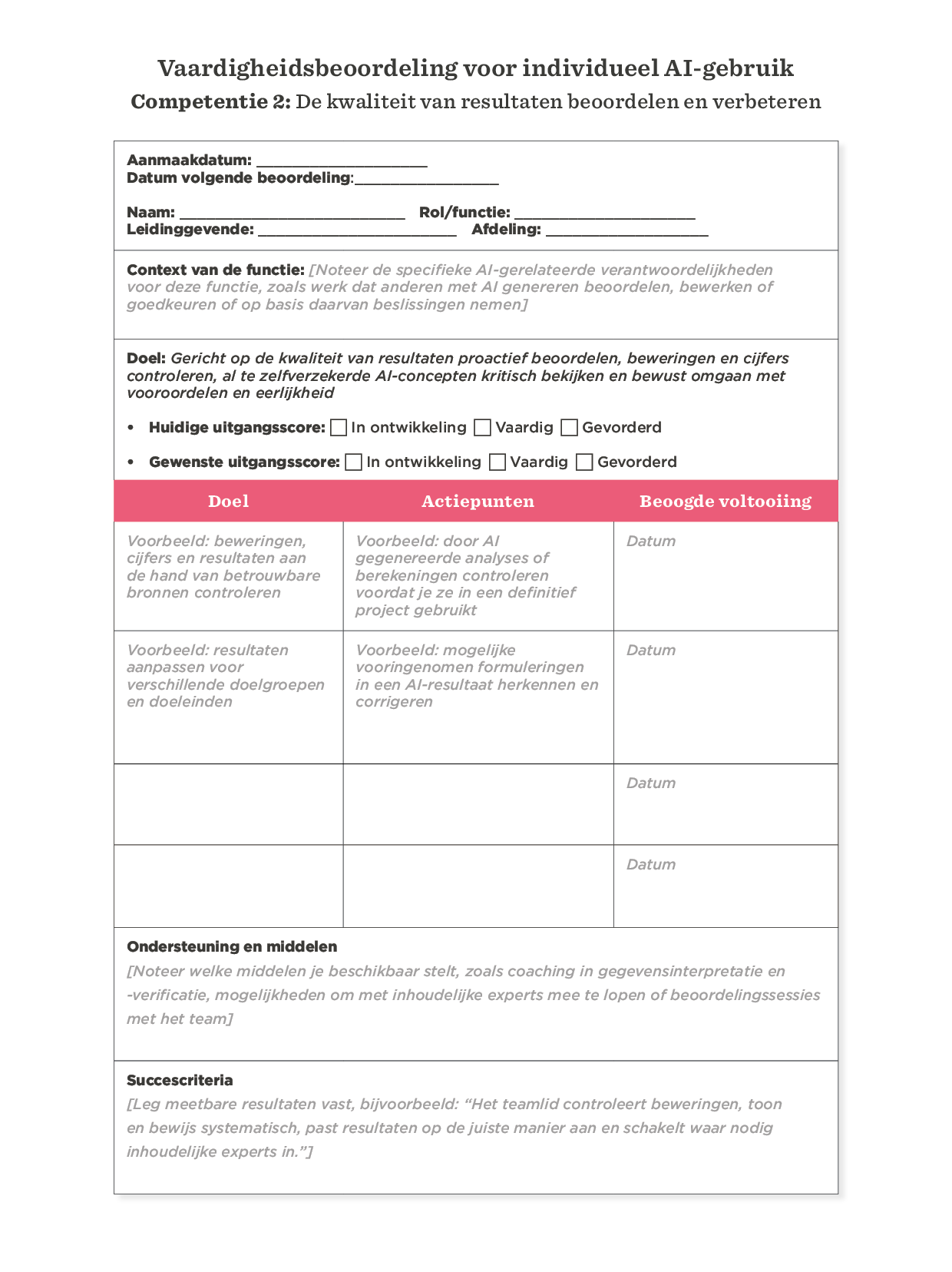 Vaardigheidsbeoordeling voor individueel AI-gebruik, inclusief doelen, actiepunten en criteria voor succes, AI-beoordeling, evaluatieformulier