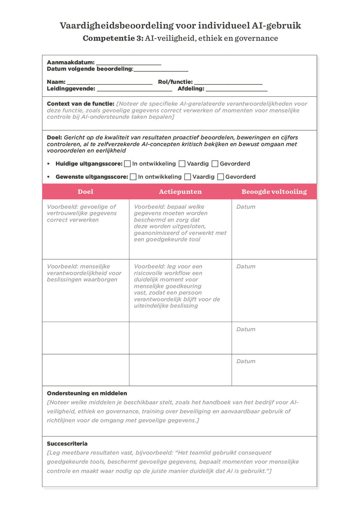 Vaardigheidsbeoordeling voor individueel AI-gebruik, inclusief doelstellingen en actiepunten voor AI-ethiek en veiligheid., Beoordelingsformulier voor AI-verantwoordelijkheid en governance.
