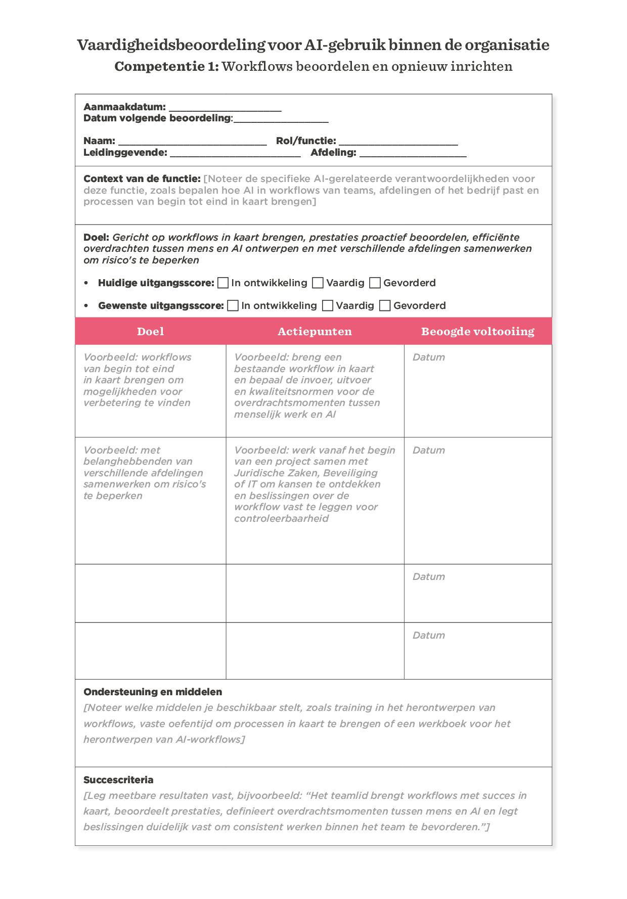 Vaardigheidsbeoordeling voor AI-gebruik, workflows evalueren en verbeteren in organisaties. Bevat doel, actiepunten, ondersteuning., Een overzicht van essentiële criteria en samenwerkingsdoelen omtrent AI in workflows.