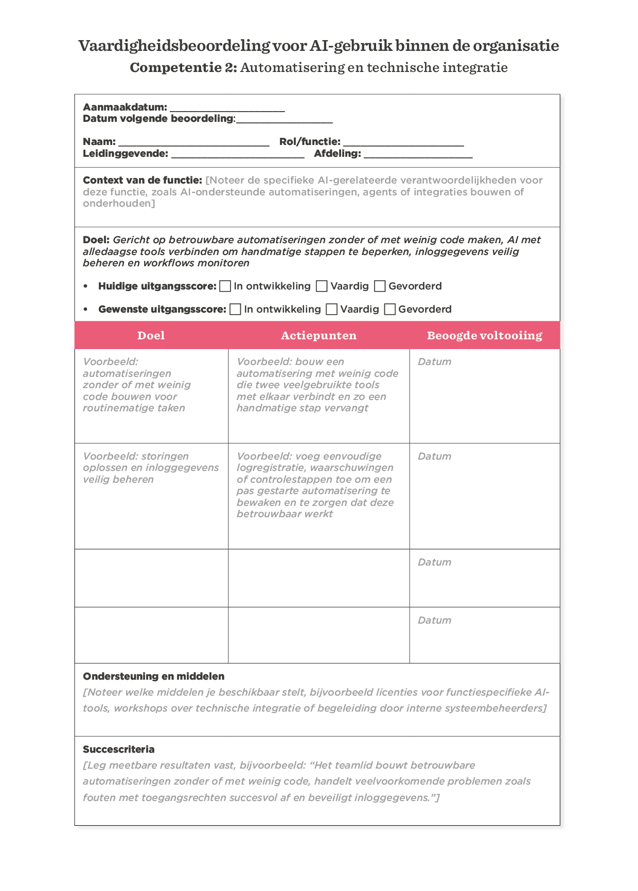 vaardigheidsbeoordeling, automatiseringstechnologie