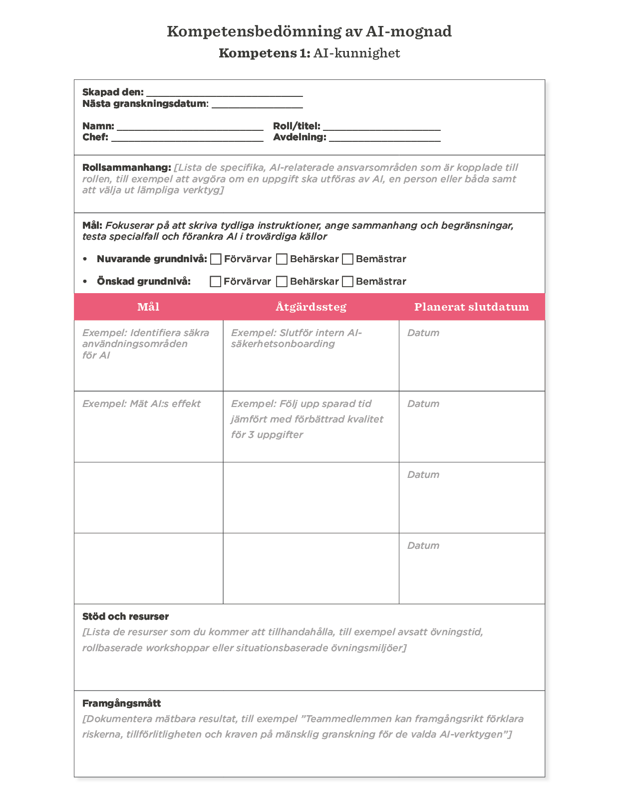 kompetensbedömning-ai-mognad, mål-åtgärdssteg-dokument