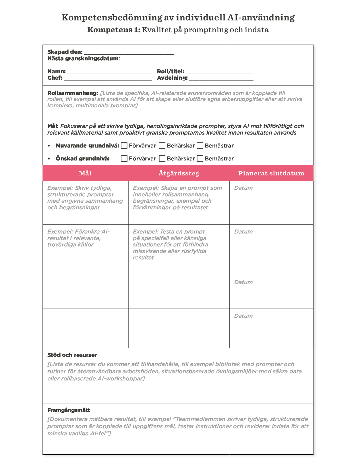 kompetensbedömning, AI-användning, struktur, horisontell-tabell