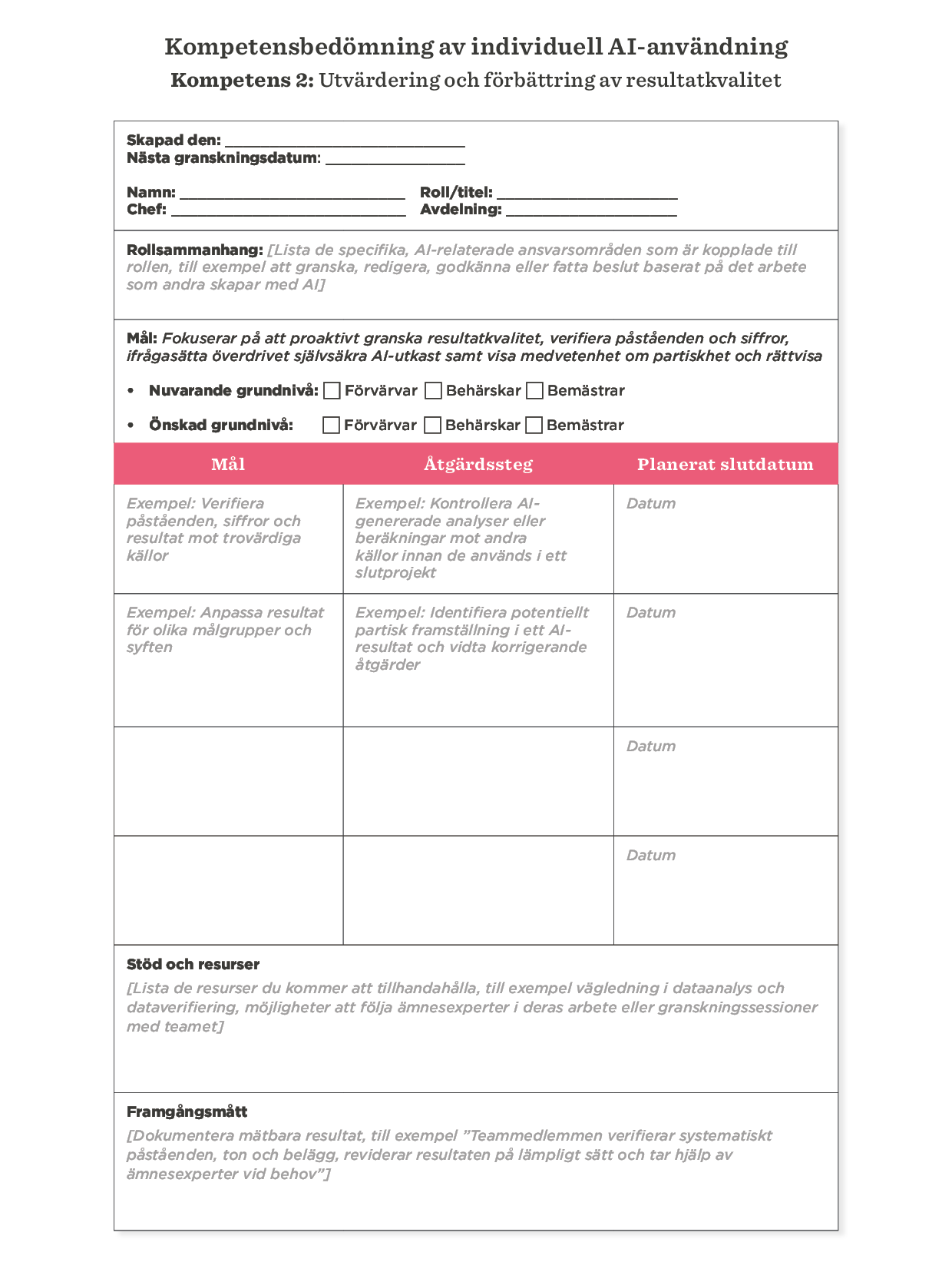 AI competence assessment form outlining objectives, action steps, and evaluation metrics for result quality improvement. AI, evaluation, form