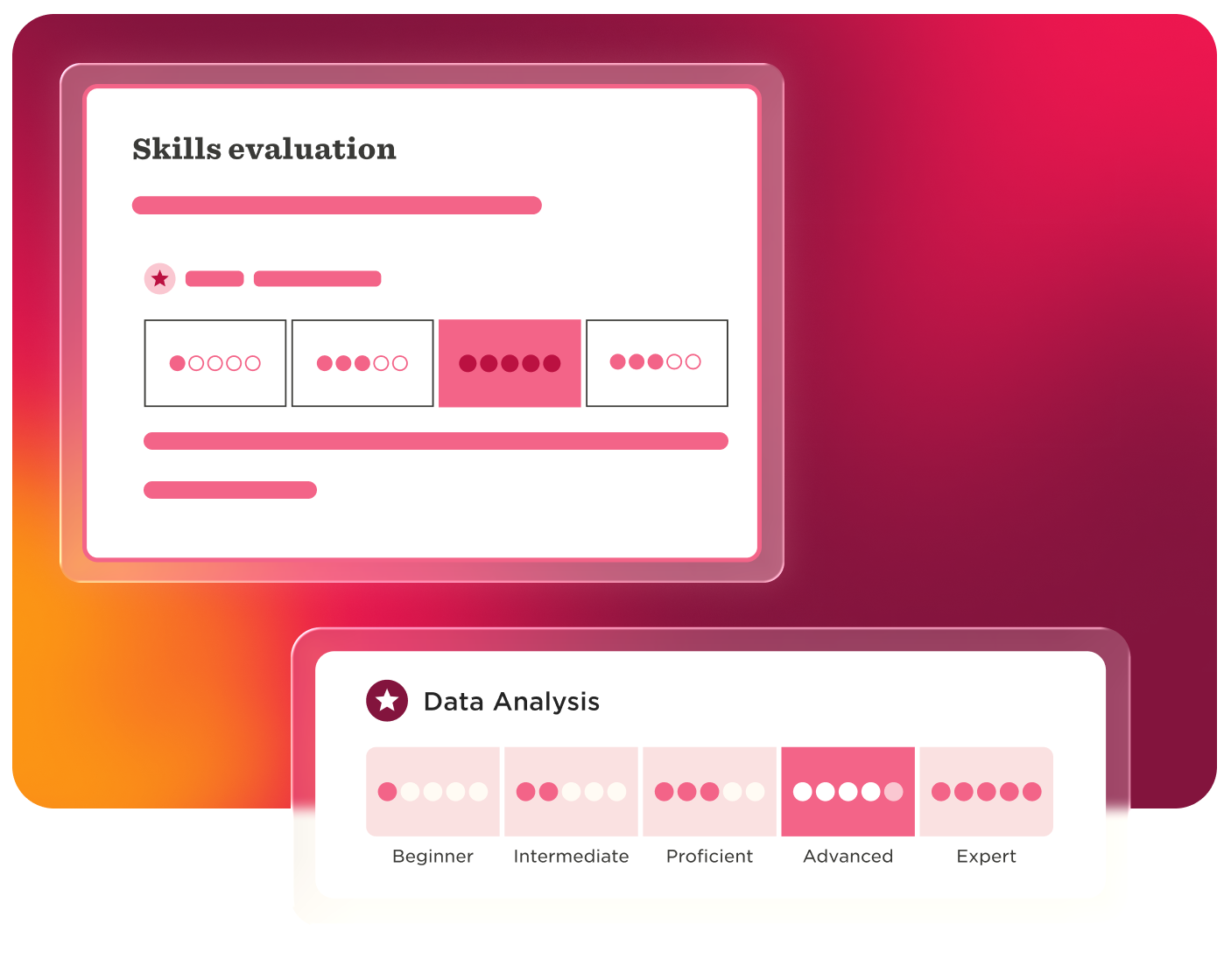 skills evaluation, data analysis progress indicators