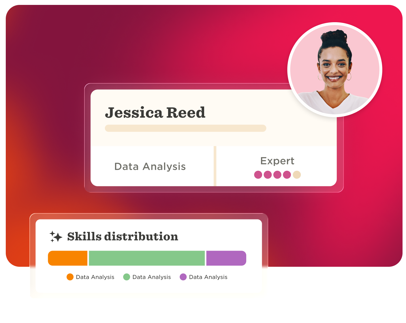 Jessica Reed's profile highlights her expertise in data analysis with a skills distribution chart. Expert level indicated. , Jessica_Reed, Data_Analysis