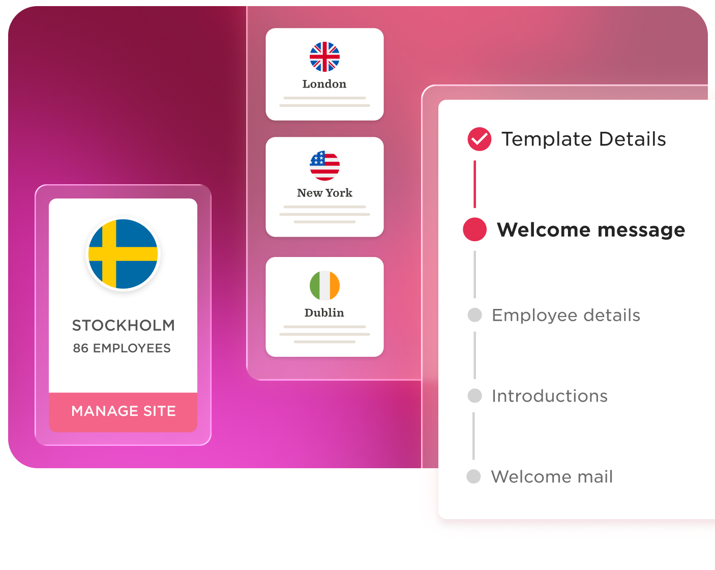 Stockholm site management interface, displaying cities and welcome message sections. 86 employees listed. , Stockholm, EmployeeManagement