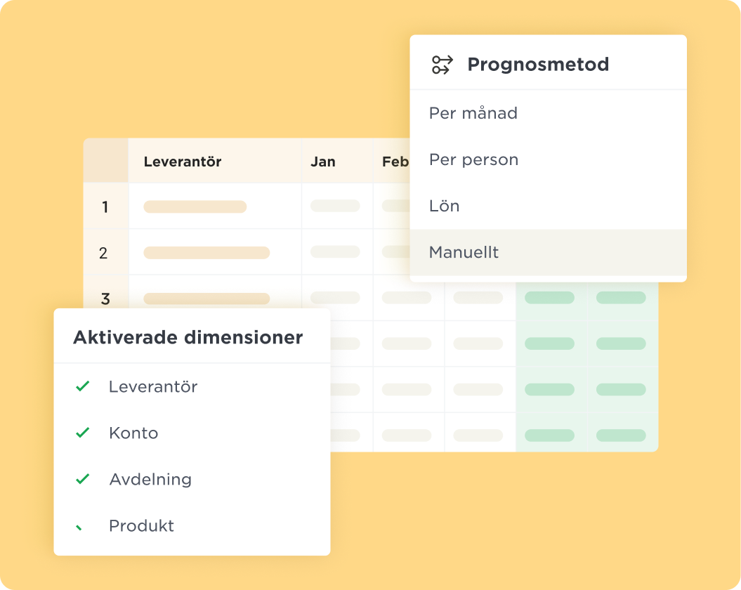 tabell, aktiverade_dimensioner