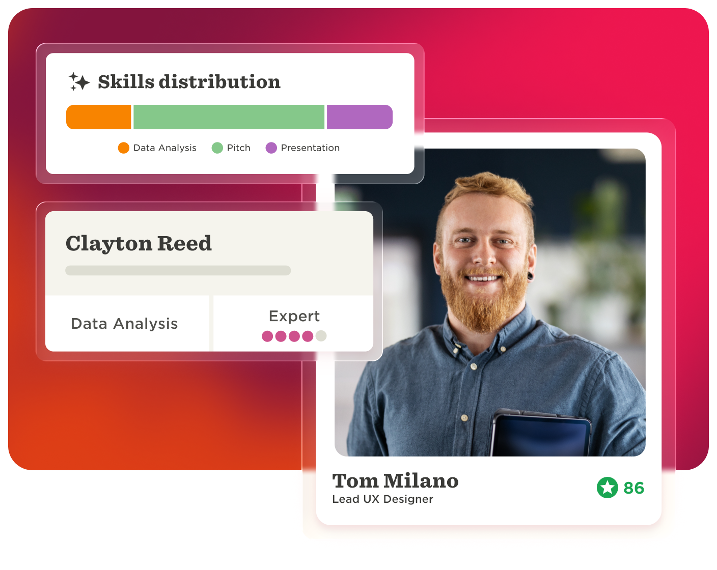 Skills distribution chart, showcasing data analysis, pitch, and presentation. Profiles of Clayton Reed and Tom Milano, UX designer.