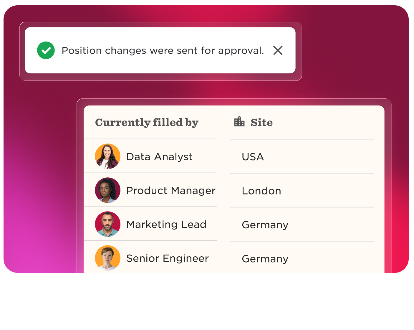 Position changes approval notification with a list of filled roles: Data Analyst, Product Manager, Marketing Lead, Senior Engineer. position-changes, job-roles-list