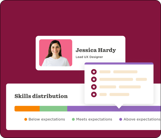 Jessica Hardy Lead UX Designer profile with skill distribution chart indicating performance levels and expectations. , UXDesign, SkillsDistribution