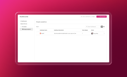 dashboard, people analytics, data overview