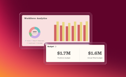 Workforce analytics chart shows budget data: $1.7M for positions and $1.6M actual budget with colorful bars and pie chart., WorkforceAnalytics, BudgetAnalysis