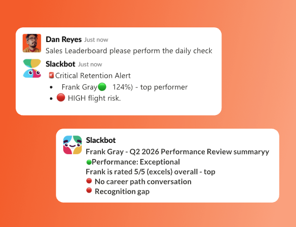 sales leaderboard alert, critical retention performance review