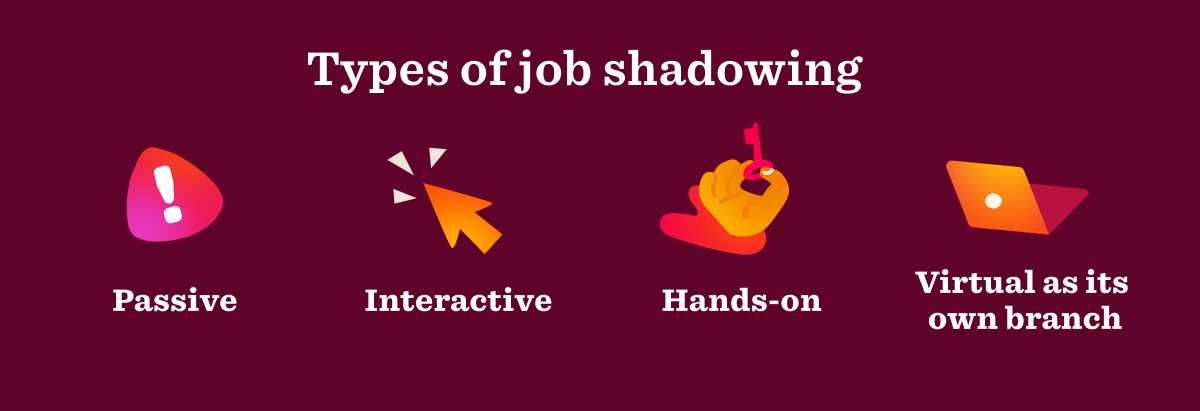 types-of-job-shadowing, learning-methods