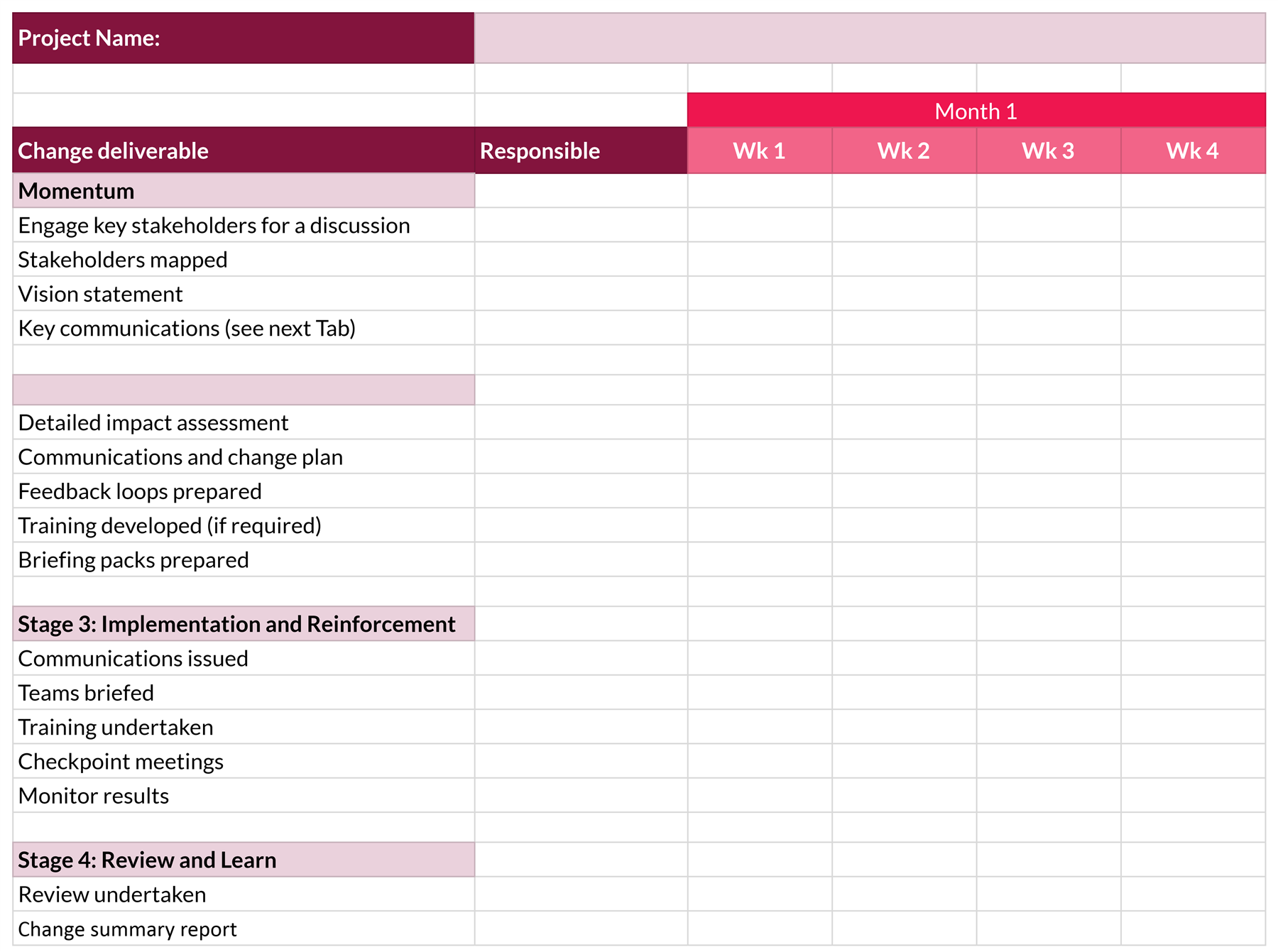 Change implementation plan template