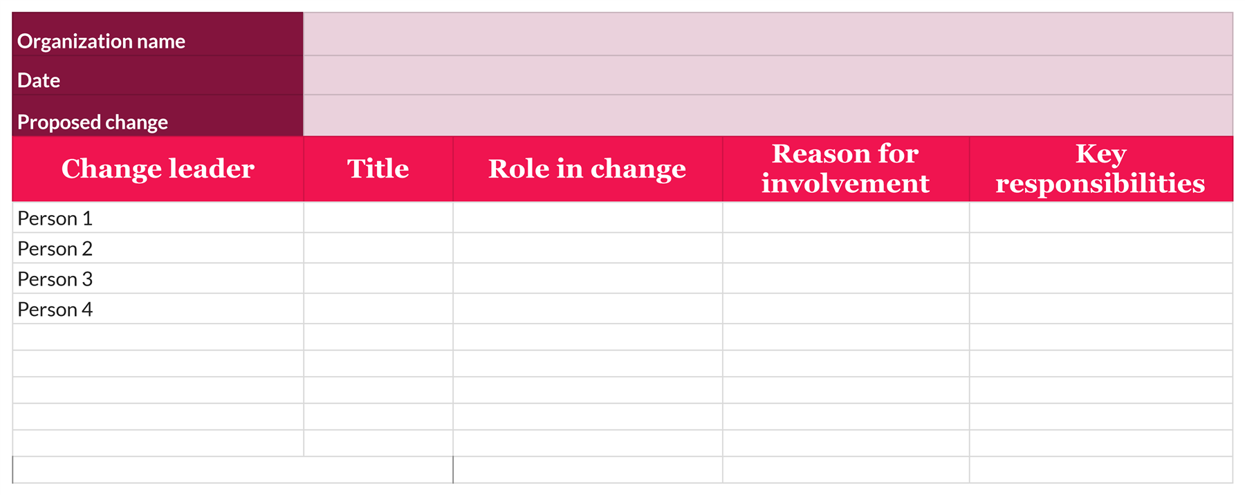 Change management leader template
