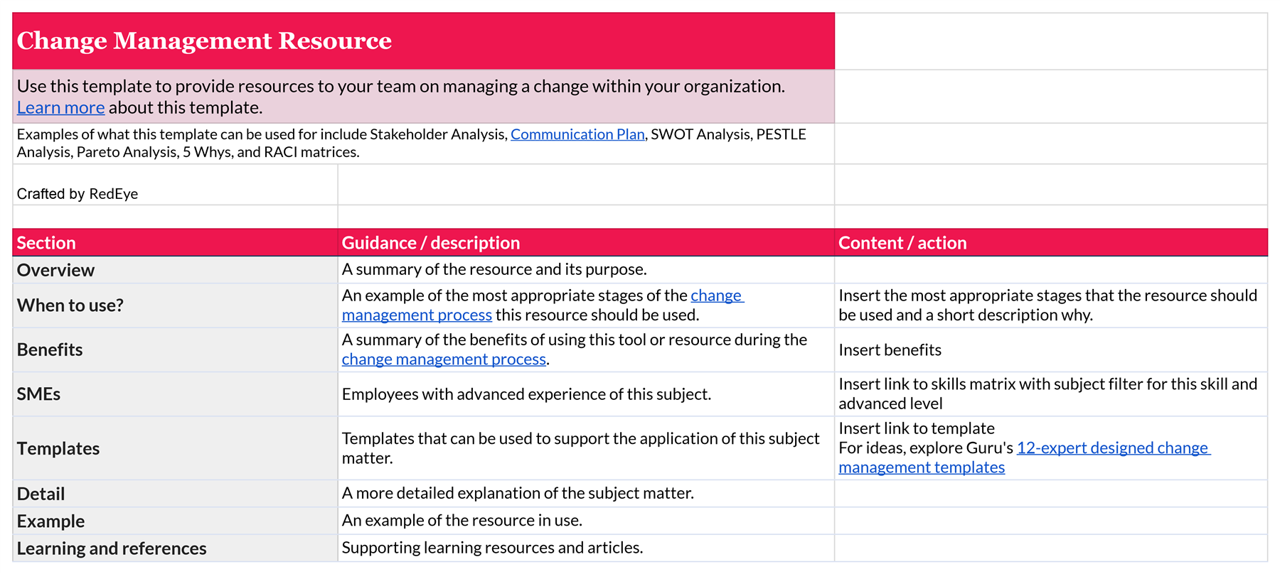 Change management resource template