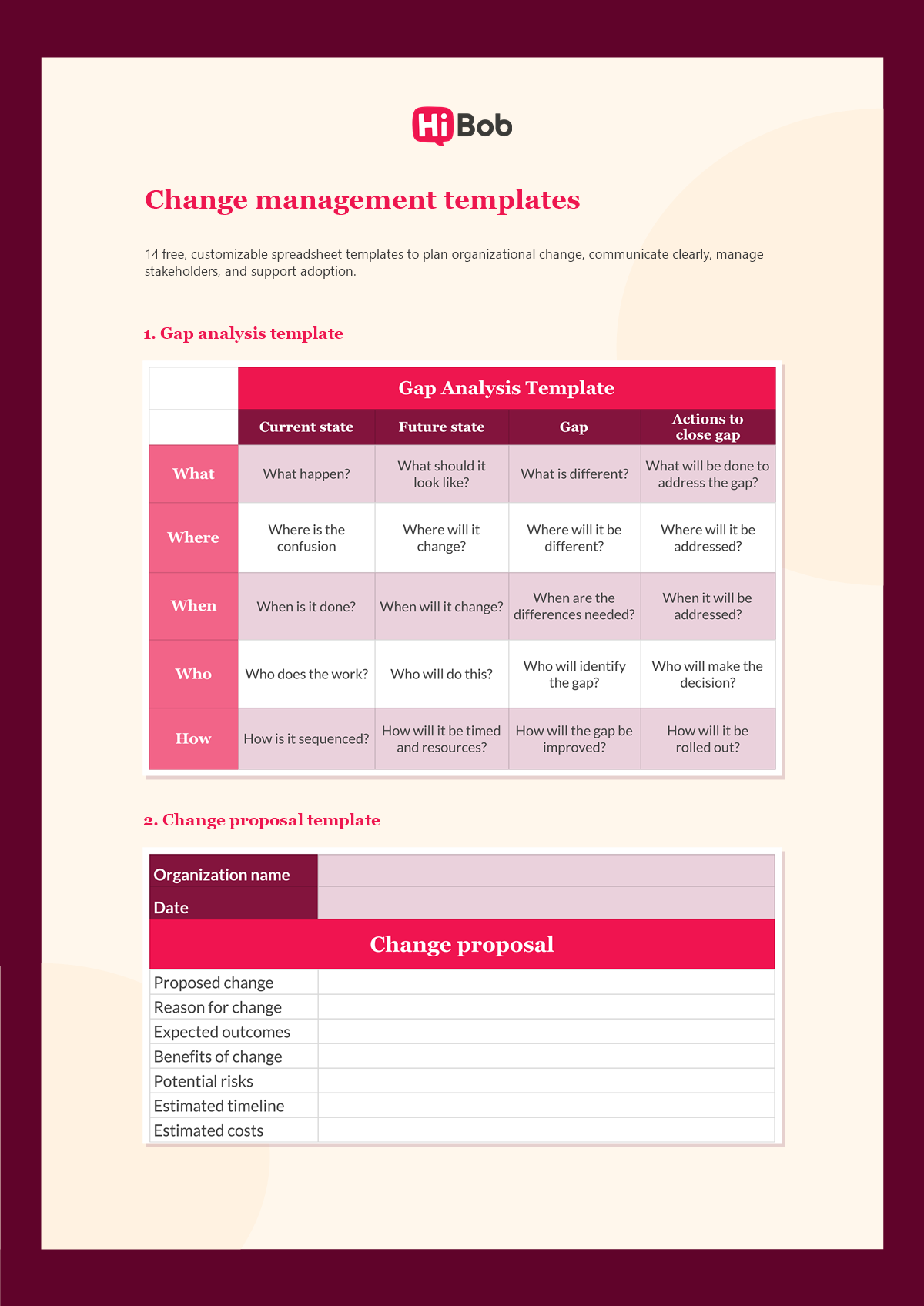 A screenshot of HiBob's change management templates spreadsheet