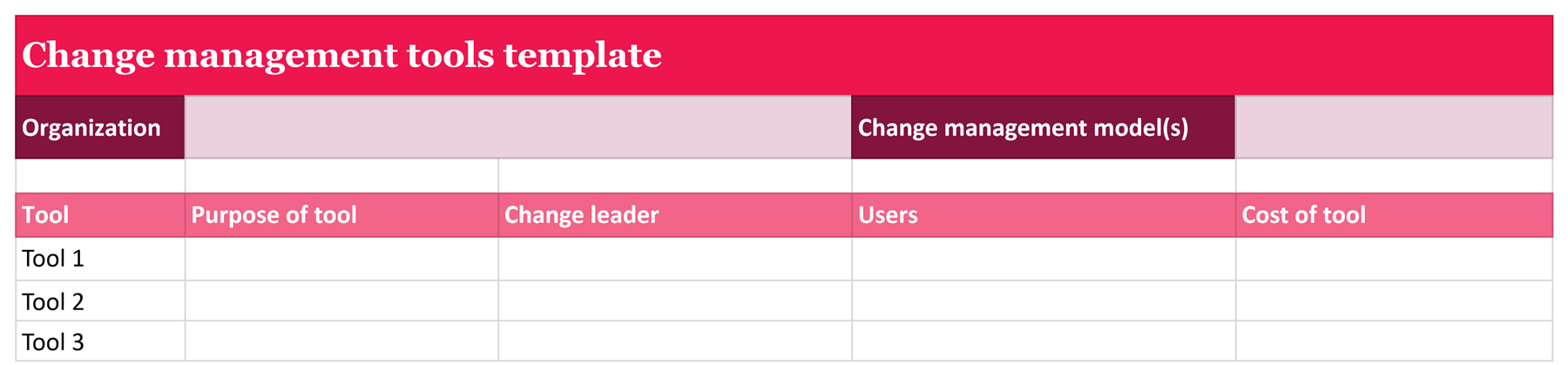 Change management tool template