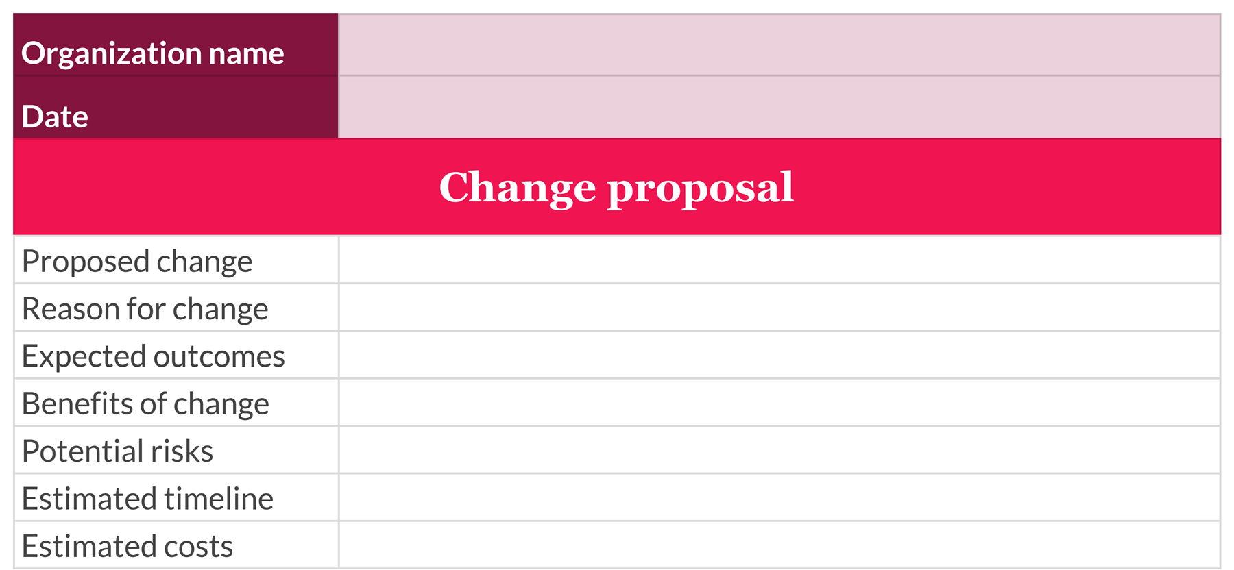 Change proposal template