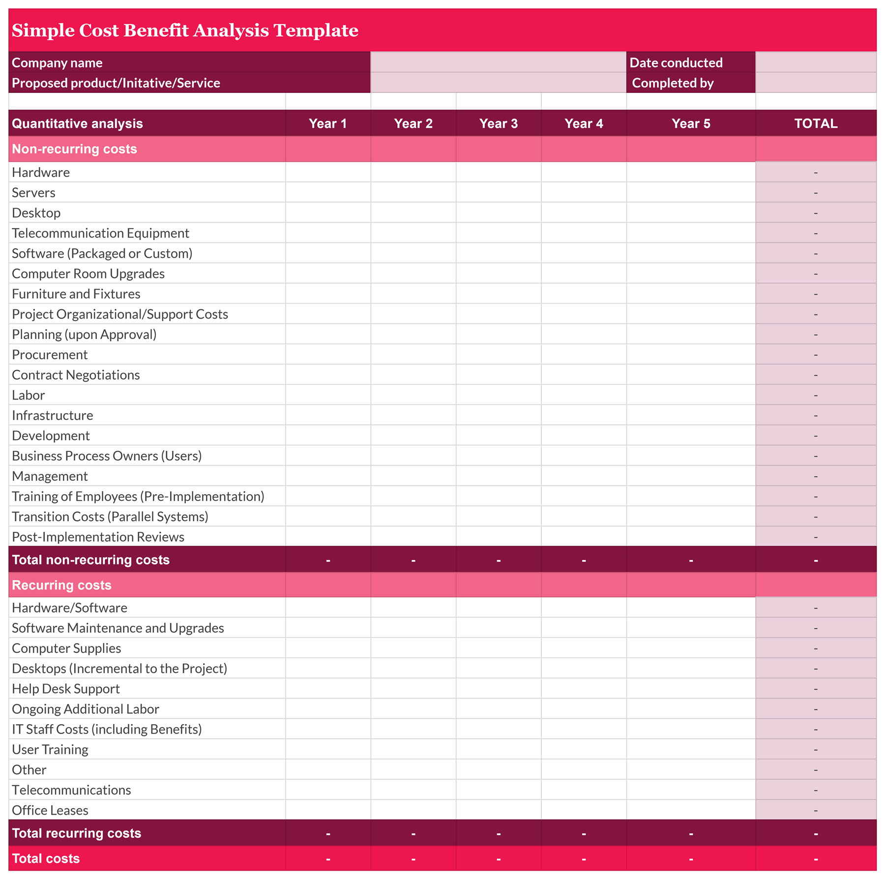 Cost-benefit analysis template