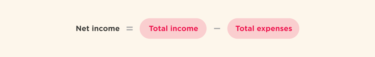 Net income formula: net income equals total income minus total expenses